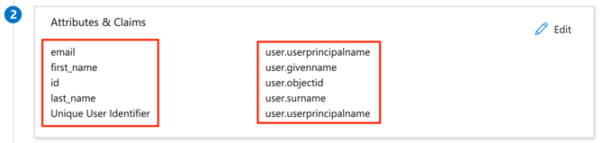 Entra ID enterprise app overview for WebWork SSO
