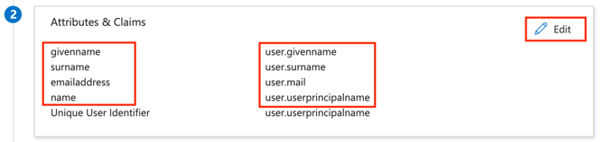 Confirmation of successful SCIM configuration with WebWork
