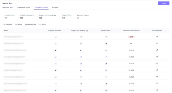 The Onboarding Status page in WebWork.