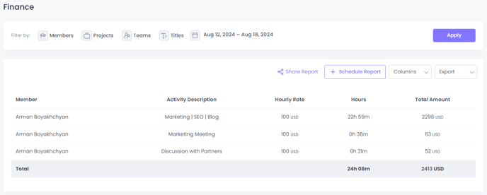 The Finance Report page in WebWork.