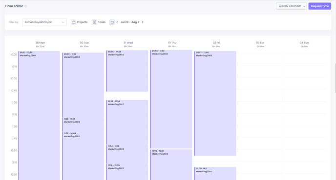 The Time Editor in WebWork showing data in the Weekly Calendar view.