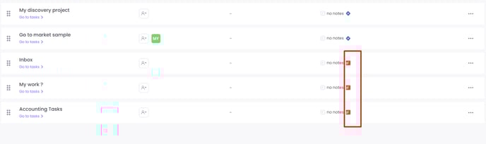 WebWork Projects Interface