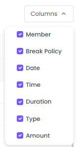 Break report columns on WebWork Time Tracker
