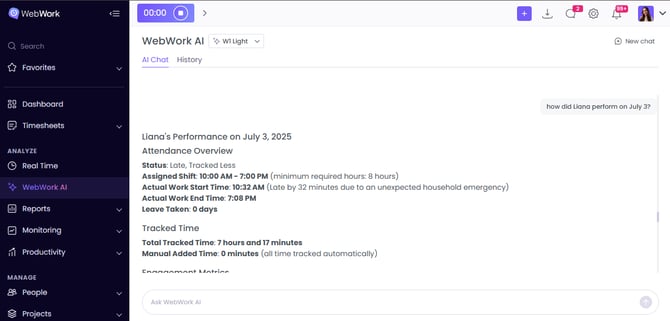 WebWork AI analysis of performance