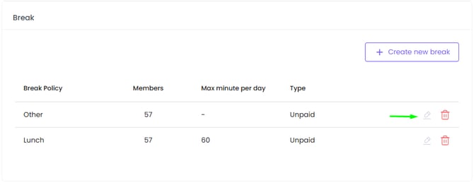 Break Policy list in WebWork Time Tracker