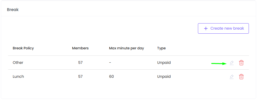 Break Policy list in WebWork Time Tracker