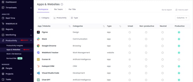 app and website labeling in WebWork