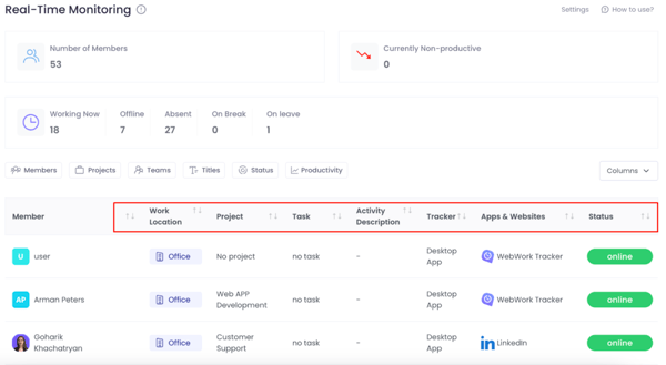 Real-Time Monitoring Sorting Data