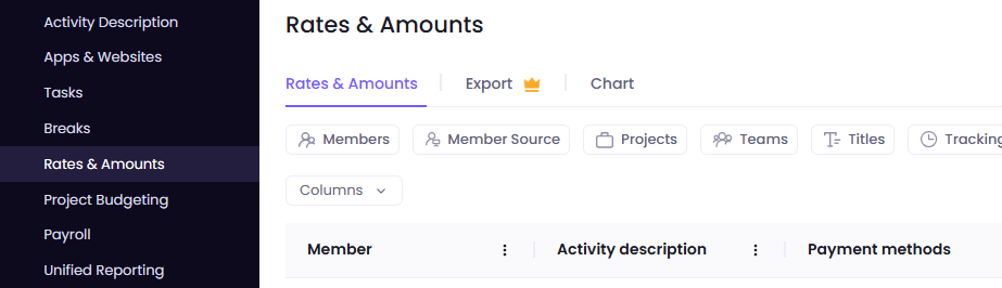 Rates and amounts report in WebWork Time Tracker