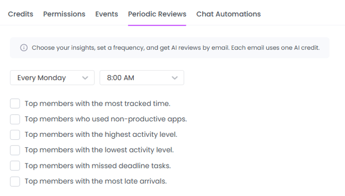 Periodic Reviews on WebWork Time Tracker