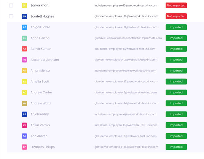 Imported members from Remote to WebWork Time Tracker