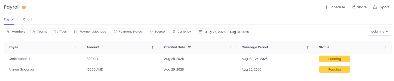 Payroll report in WebWork Time Tracker