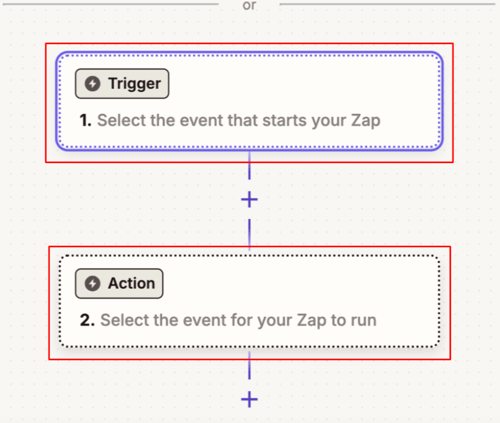 Zaps Trigger and Action Events 