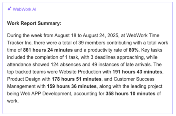 WebWork Time Tracker Summary AI Analysis Report 