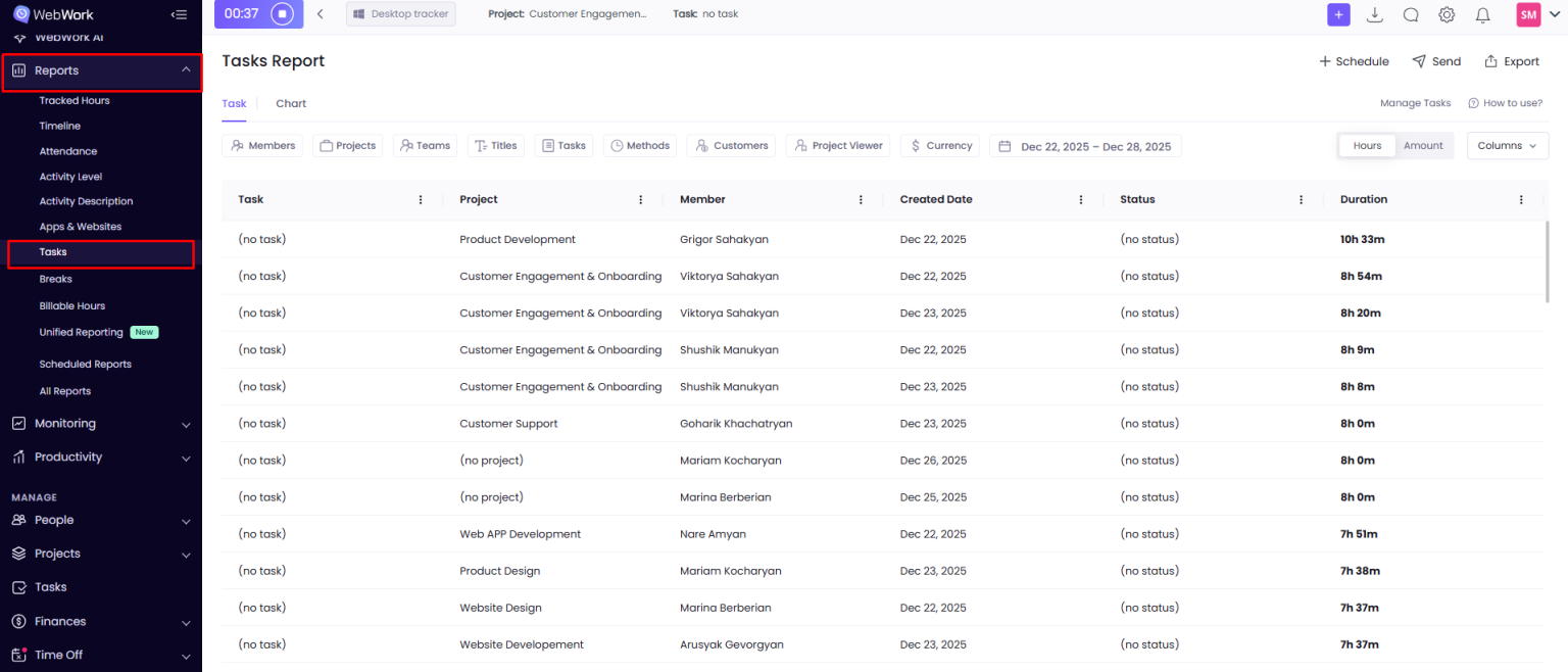 Tasks Reports – WebWork Time Tracker Help Center