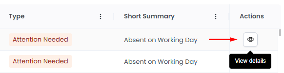 View Smart Monitoring details in WebWork