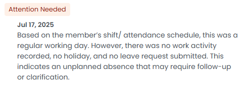 Details in Smart Monitoring on WebWork 