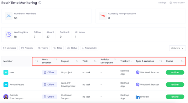 Real-Time Monitoring Sorting Data