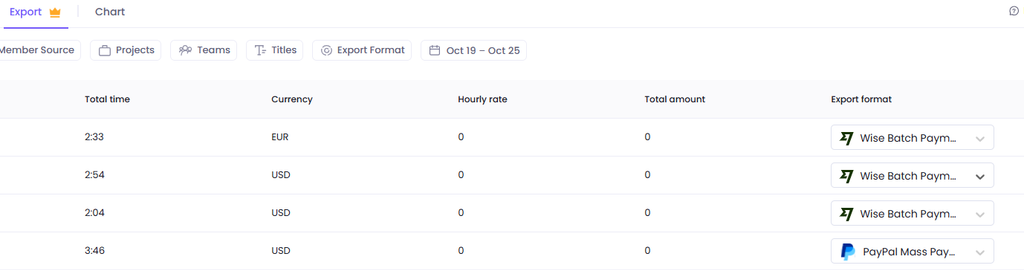 export payroll data for Wise Batch Payments in WebWork Time Tracker