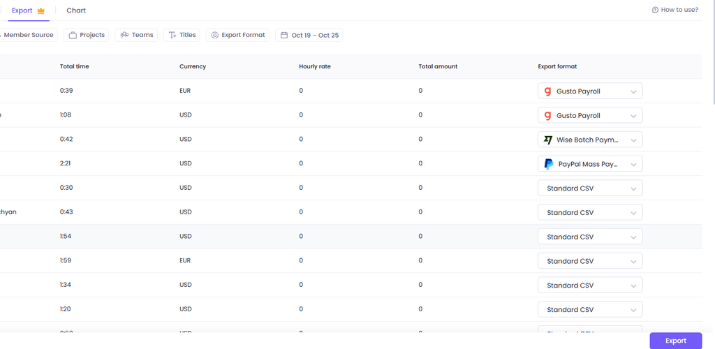 Export payroll for Gusto in WebWork Time Tracker